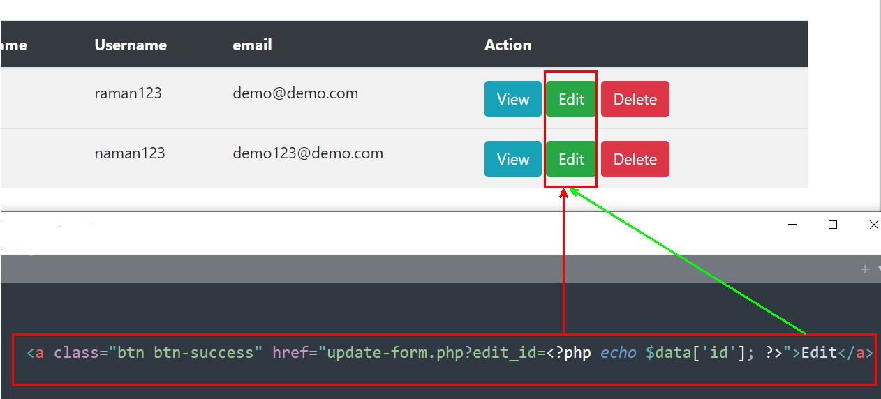 PHP