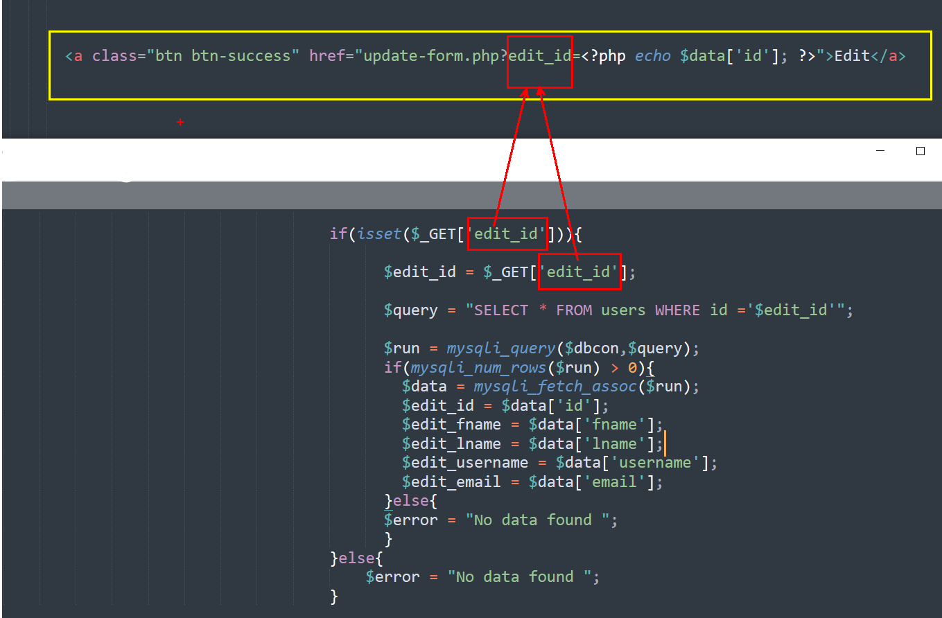 PHP