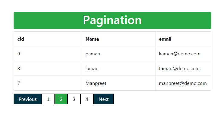 PHP